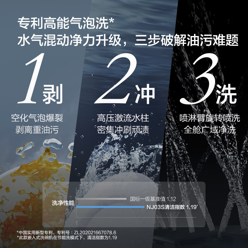 方太（FOTILE）洗碗机嵌入式家用 高能气泡洗 12套大容量 灶下洗碗机 一级水效 30min超快洗 NJ03S