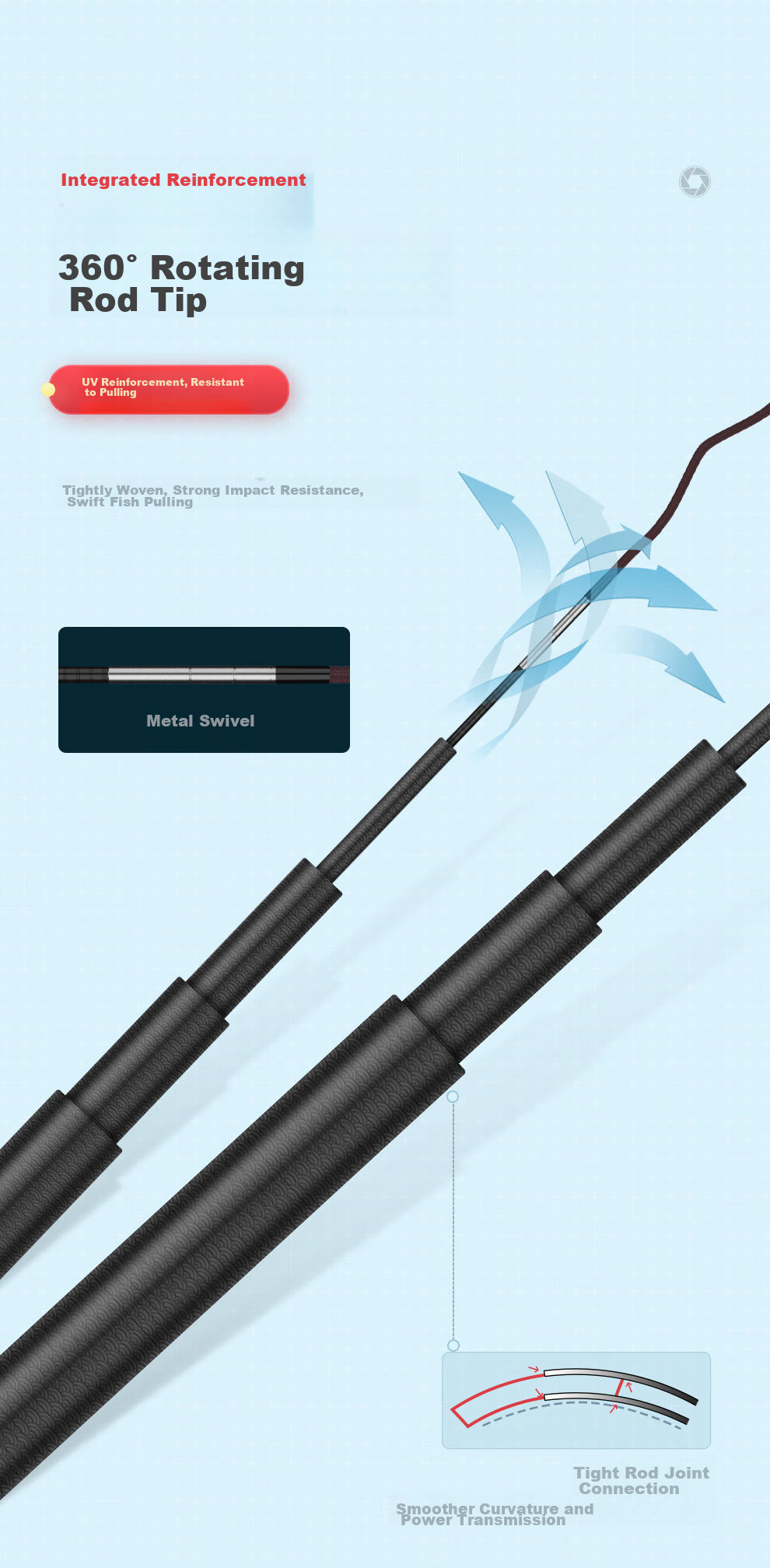 Jinglang Xuanhei 4.5-Meter Fishing Rod, Handheld Ultra-Light And Ultra-Hard, for Wild Fishing And Small Comprehensive Fishing, 28-Section Telescopic Rod, Fishing Pole, Fishing Tackle 13