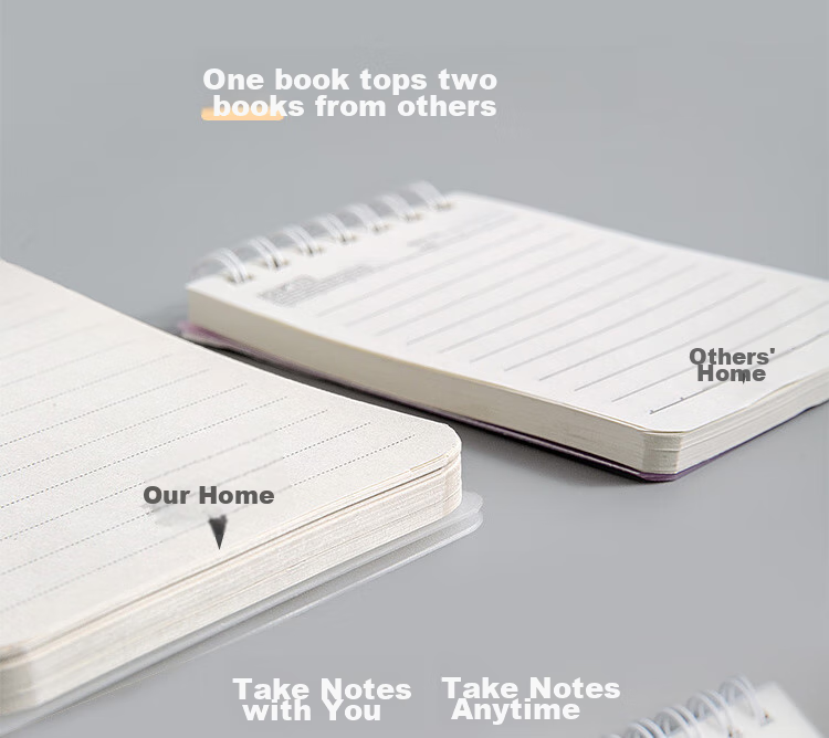 Sannianerban A7/80 Mini Portable Spiral Notebook, Student Journal, Pocket Notepad, Vocabulary Book, Record Book, Grid Single Notebook 10