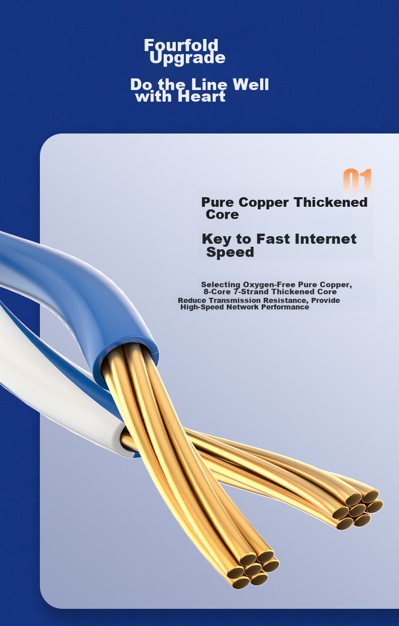 CNCOB Cat6 Ethernet Cable, Gigabit Unshielded 8-Core Twisted Pair Patch Cord for Home, Construction, Computer, Broadband, Surveillance Network Connection, 30 Meters 5