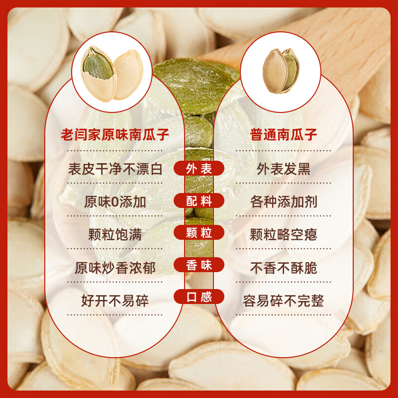 老闫家南瓜子原味500克 坚果炒货南瓜籽仁脆壳薄休闲零食1斤独立小包装
