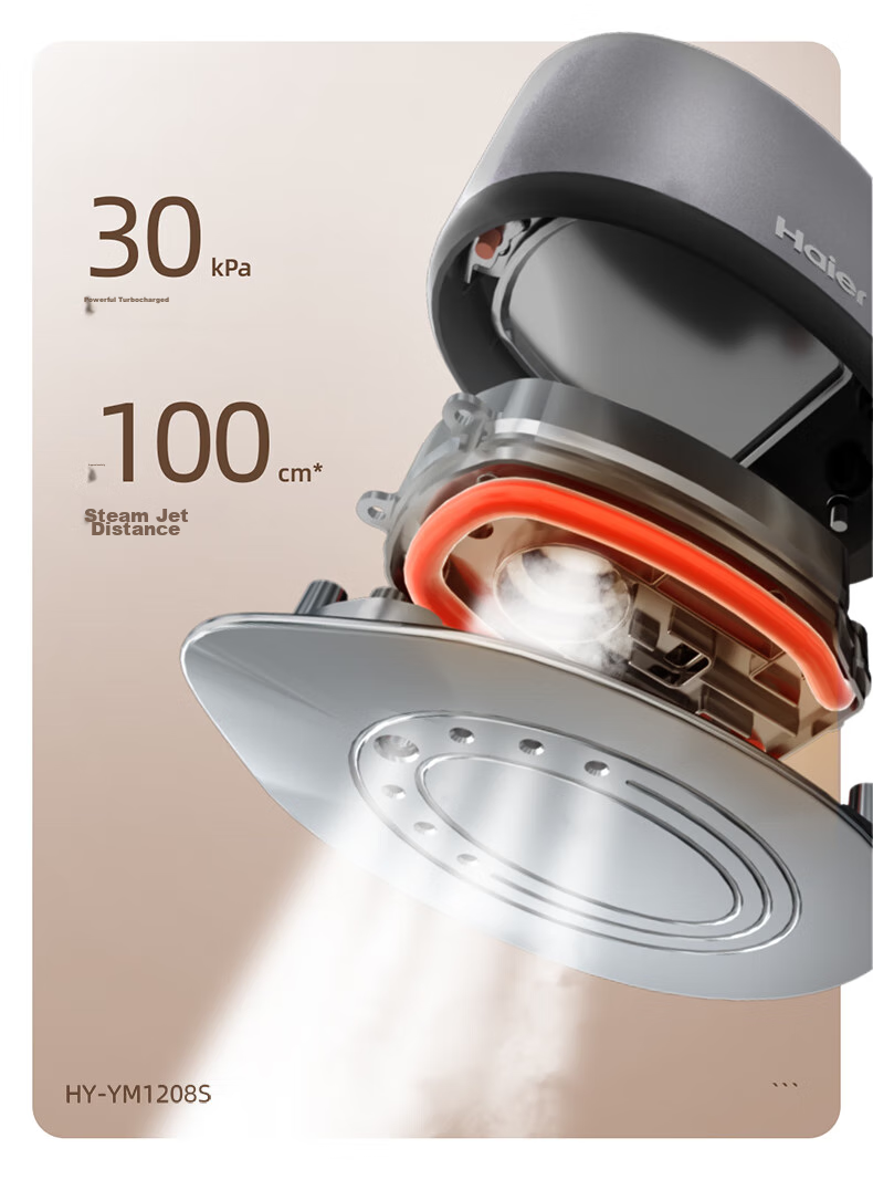 Haier Magic Mirror Handheld Garment Steamer, 30g/min Explosive Steam, 160ml Transparent Water Tank, Electric Iron for Home Use, Small Portable, Sterilizing And Mite-Removing, Specially Designed for Autumn And Winter Coats, HY-YM1208S 4