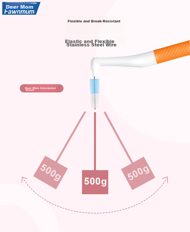 FAWNMUM Ultra-Fine Interdental Brush, Imported Ssss*30 Pack, L-Shaped Interdental Brush for Deep Cleaning 6