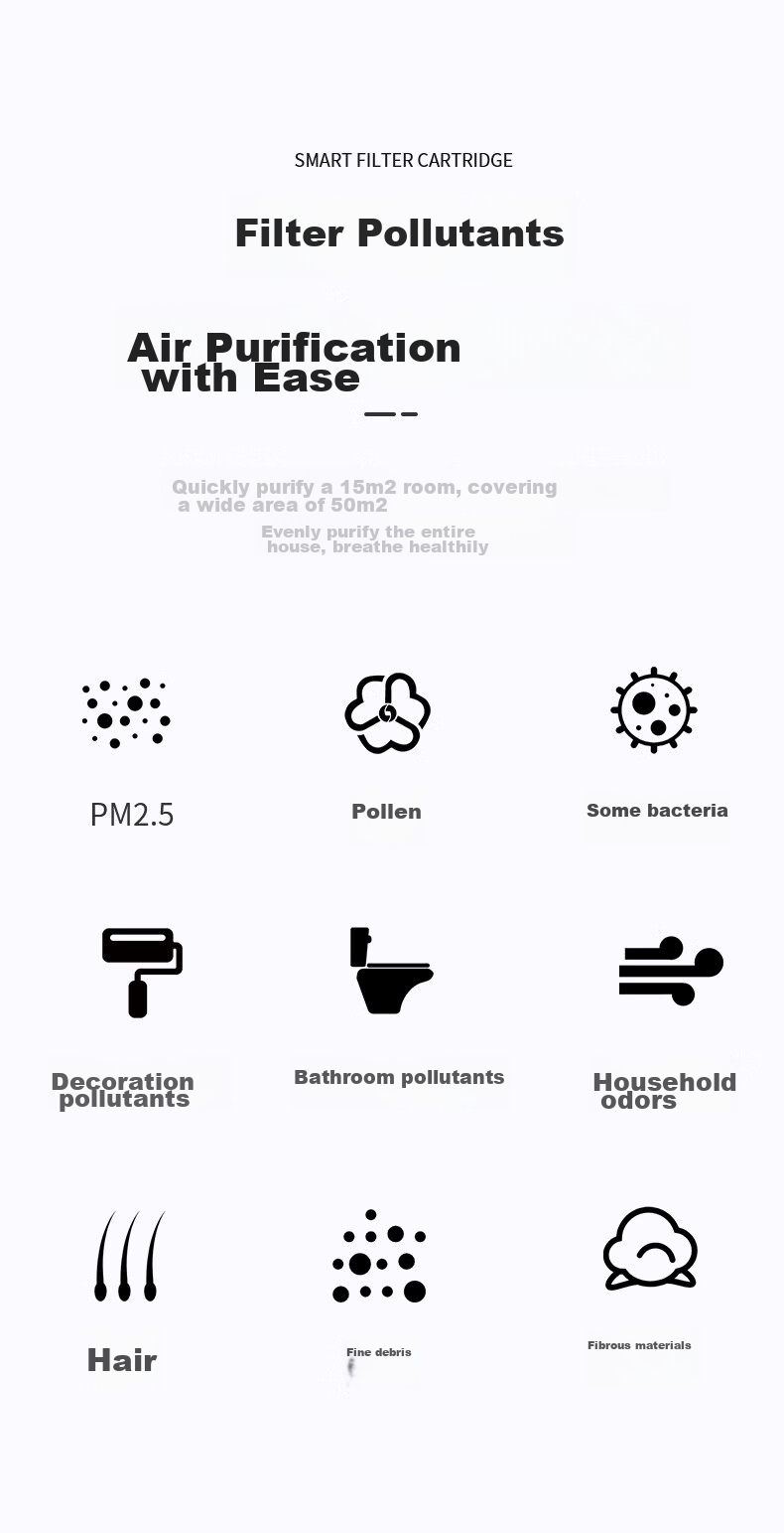 Dong Nai Lun Compatible Air Purifier Filter for Huawei Smart Selection Air Purifier 720, KJ350F-C350li, Antibacterial Formaldehyde Odor Removal Composite Filter Mesh 4