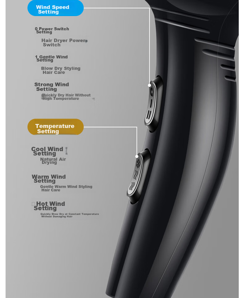AUX Hair Dryer, High-Speed 2400W for Home Use, Salon-Grade, Constant Temperature, Hair Protection, Hot And Cold Air, Professional-Grade Blow Dryer for Barbershops, Powerful Airflow, Birthday Gift 8