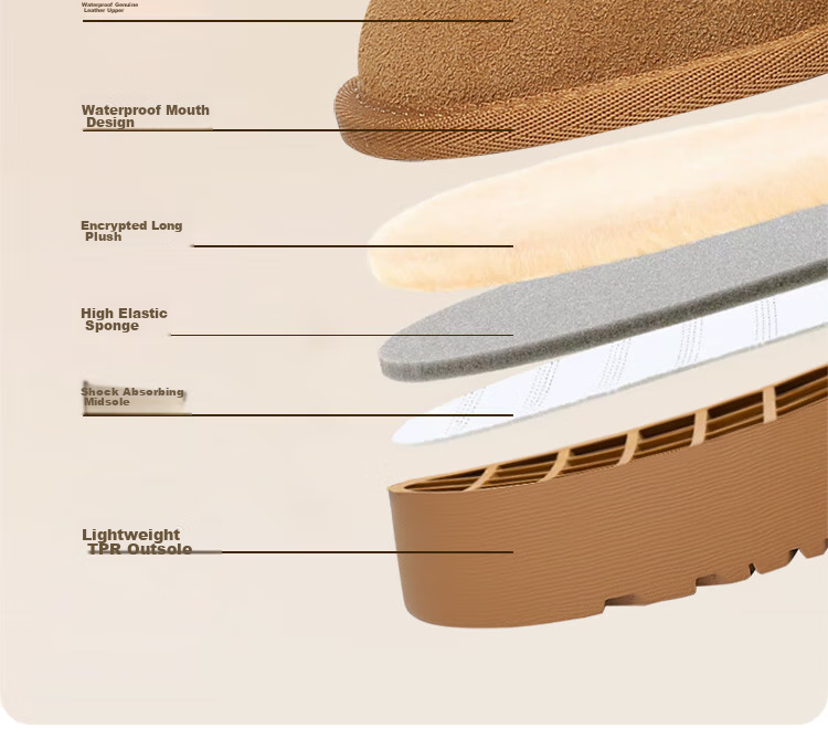 ZHR Snow Boots for Women, New Winter Style with Fleece Lining, Warm Cotton Shoes, Non-Slip Waterproof Thick-Soled Ankle Boots GZ08 Camel Color Size 39 12