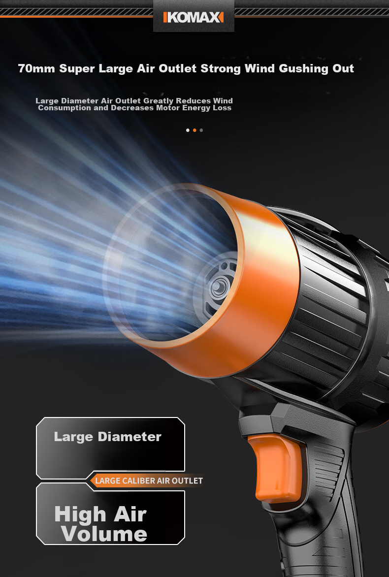 KOMAX Powerful Turbine Fan, Car Washing Snow Blower, Car Dust Removal Fan, High-Power Strong Blower for Blowing Dust 20