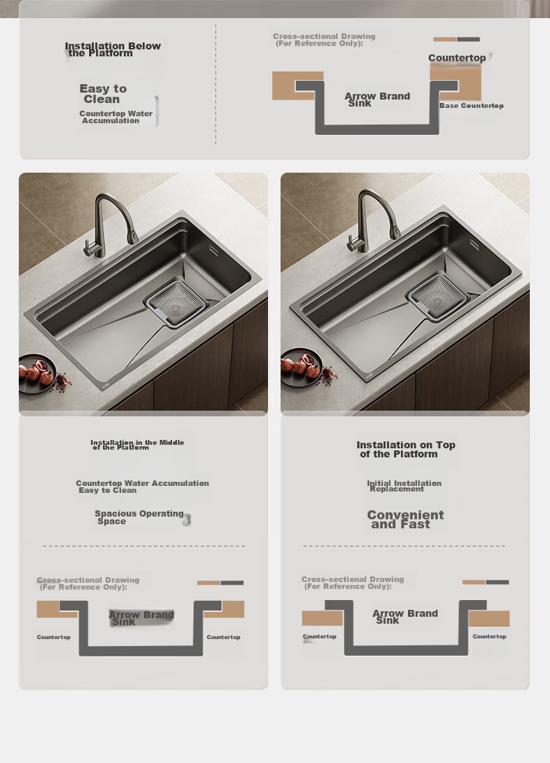 ARROW Kitchen Large Single Bowl, 304 Stainless Steel Embossed Sink, Nano-Embossed Vegetable Washing Basin, Undermount Sink 24