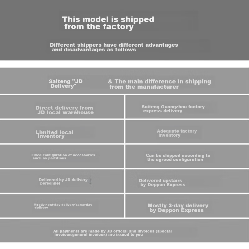 Statin KB12C (Medium to Large) Single Battery Micro Four Thirds Camera Bag, Thick Fabric, Wear-Resistant, Waterproof, Suitable for Sony A7, Canon R Series, Fuji And Others 24