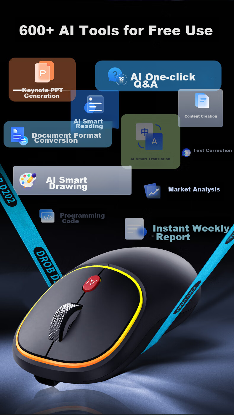 D.ROB Intelligent AI Mouse, 1200mAh Long-Lasting Wireless Silent Mouse, Ergonomic Type-C Rechargeable Office Mouse (Equipped with DeepSeek), D202 Black 5