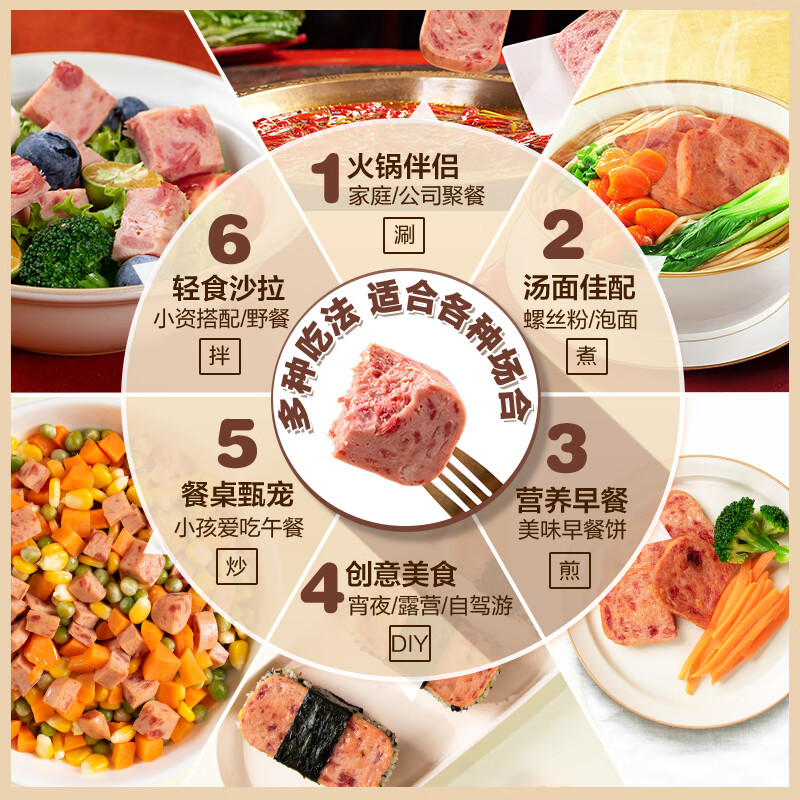 温氏火腿午餐肉罐头340g 猪肉≥90% 即食速食 涮火锅食材 泡面