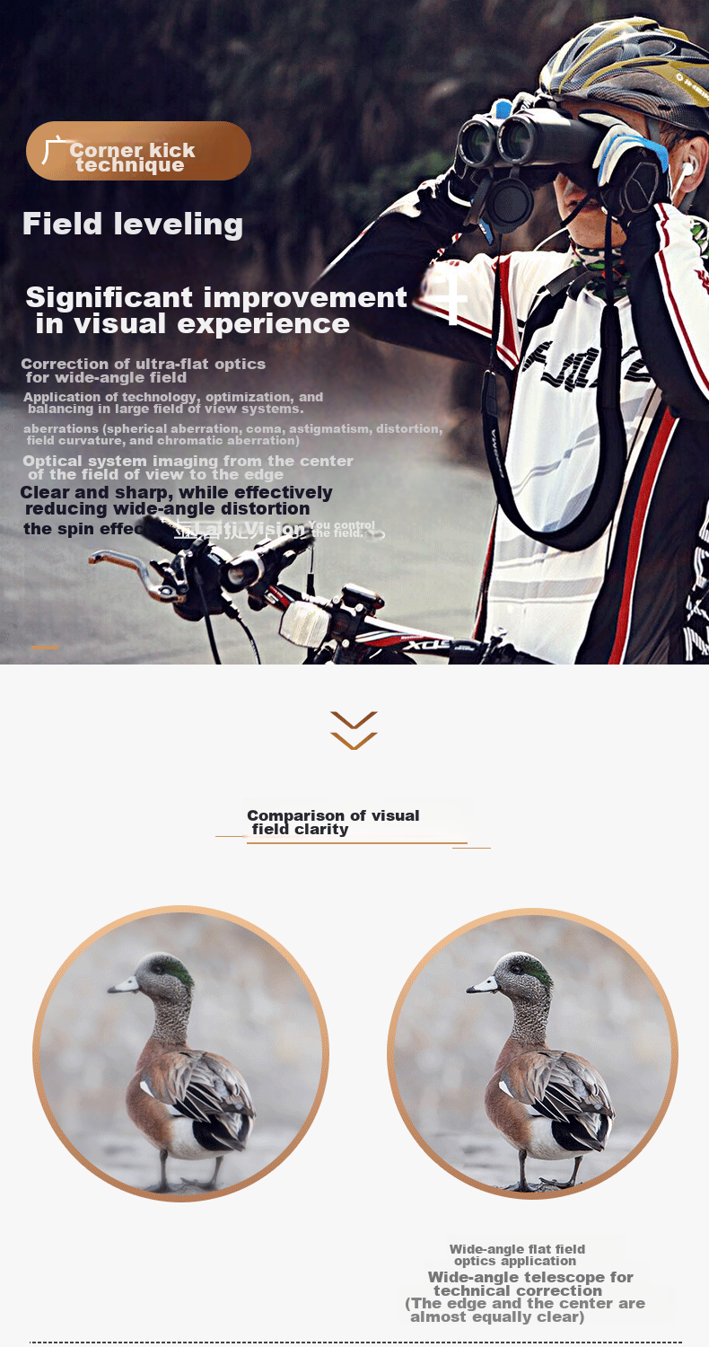 BOSMA Honghu 8X42 Flat Field ED Lens High Magnification High Definition Nitrogen-Filled Waterproof Binoculars for Smartphone Photography, High-End Telescope 4