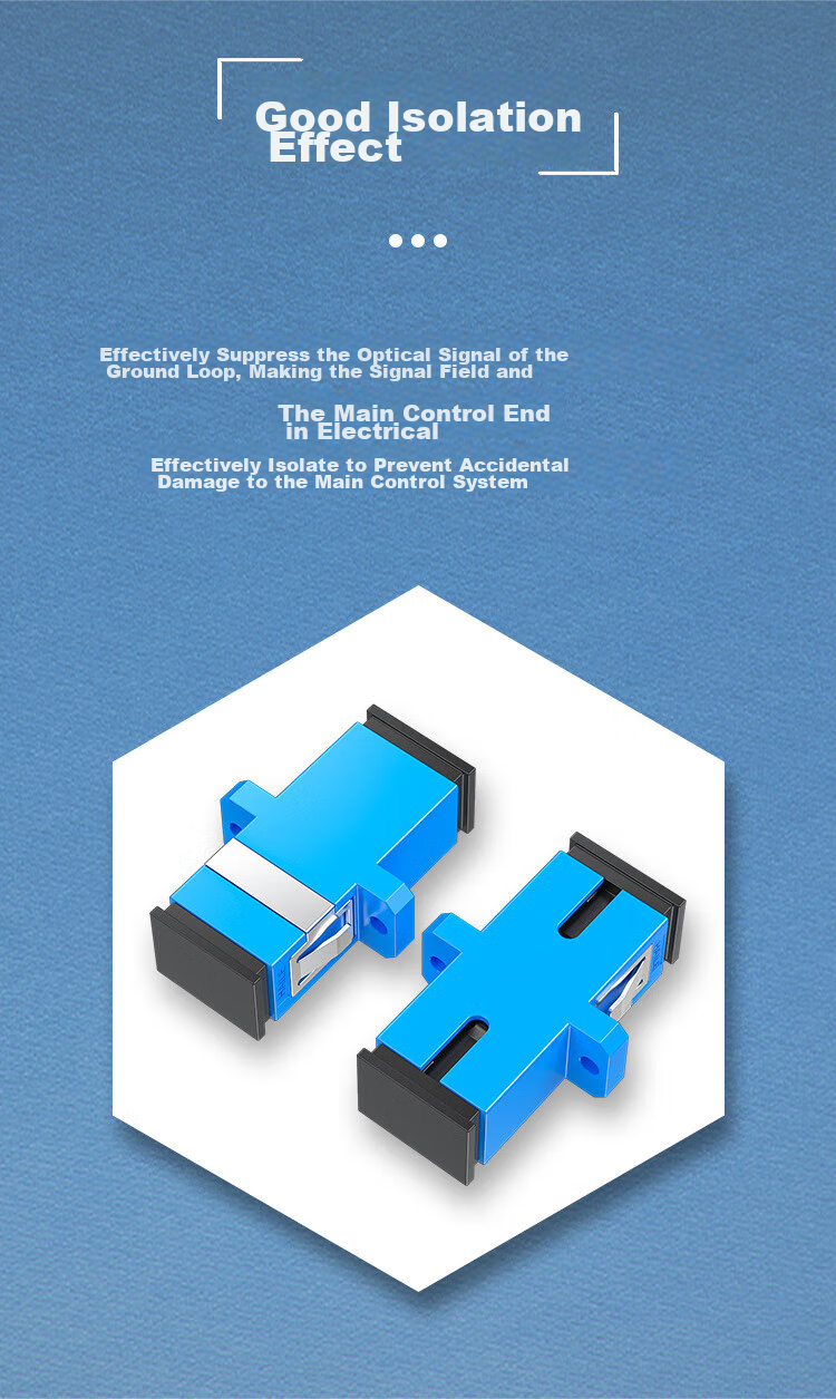 HAILE Fiber Optic Adapter, Telecom-Grade LC-FC Optical Coupler, LC Female to FC Male Fiber Optic Adapter, Flange Plate Fiber Optic Connector Extender, HLC-FC 6