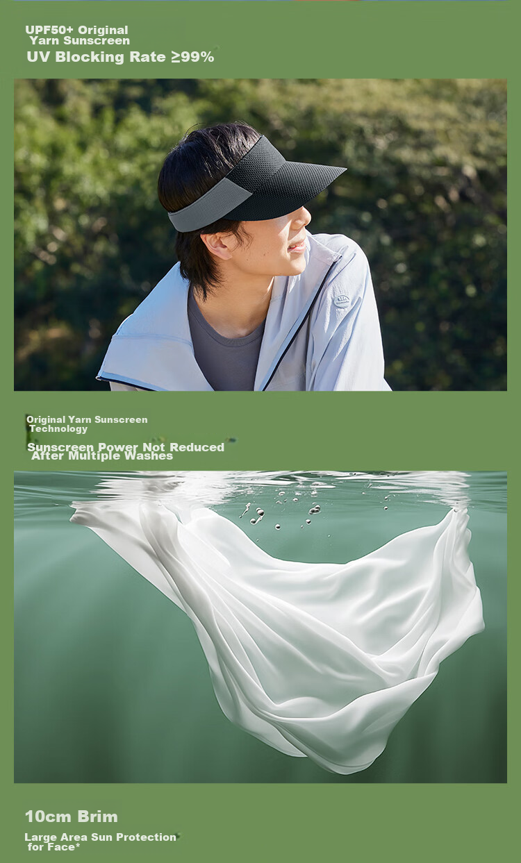 Beneunder Tennis Cap, Sun Hat for Men, UV Protection Hat, Visor Cap, Sports Sweat-Absorbing Full-Face Sun Hat DS015 7