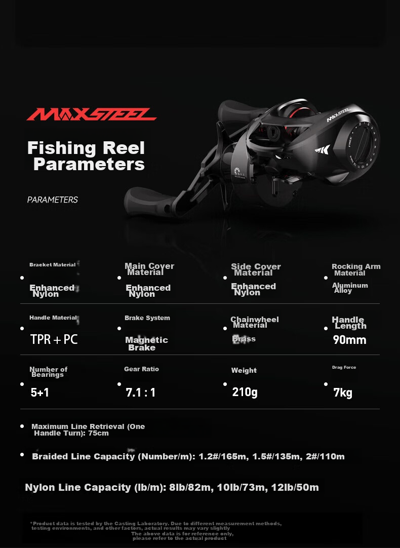 KastKing Lure Rod Set, Complete Long-Distance Casting Set, Water Drop Reel, Bass Fishing Rod Handle, Carbon Fiber Casting Rod 7