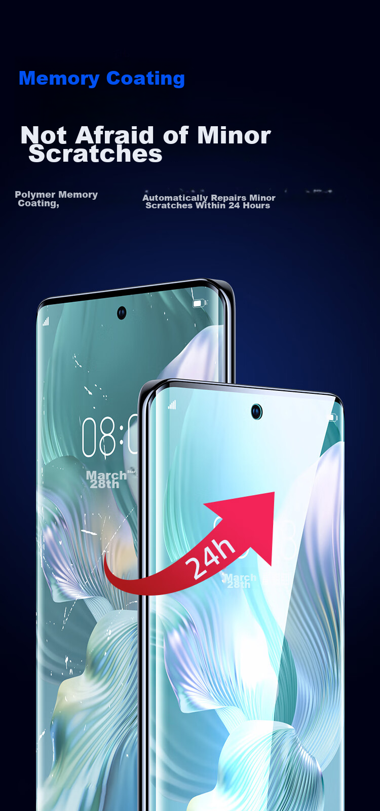 BIAZE [Full Screen Nano 2 Pieces] Hydrogel Soft Film for OPPO Reno11Pro/reno10pro/+ Phones, Non-Tempered High-Definition Anti-Fingerprint Protective Film JM733 10