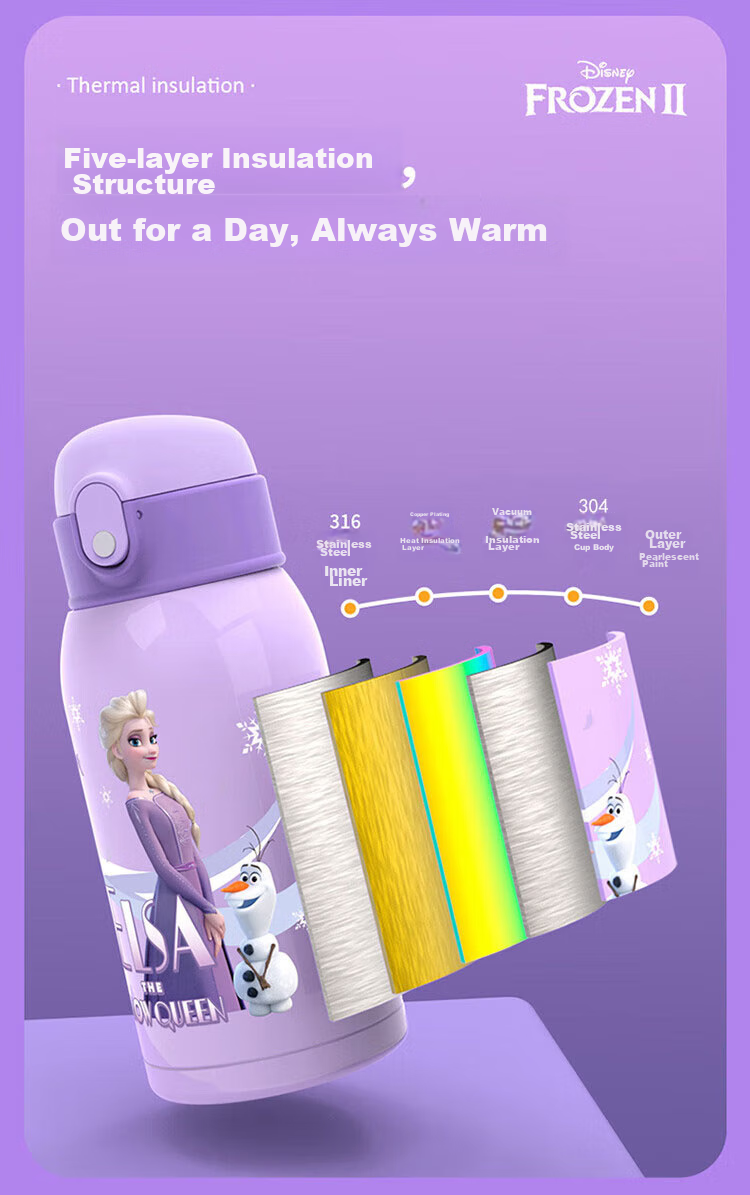 Disney Children's Insulated Cup, Dual-Use Water Bottle, 316 Stainless Steel Cup Cover, for Kindergarten And School Students, Specialized Water Bottle, 550ml 7