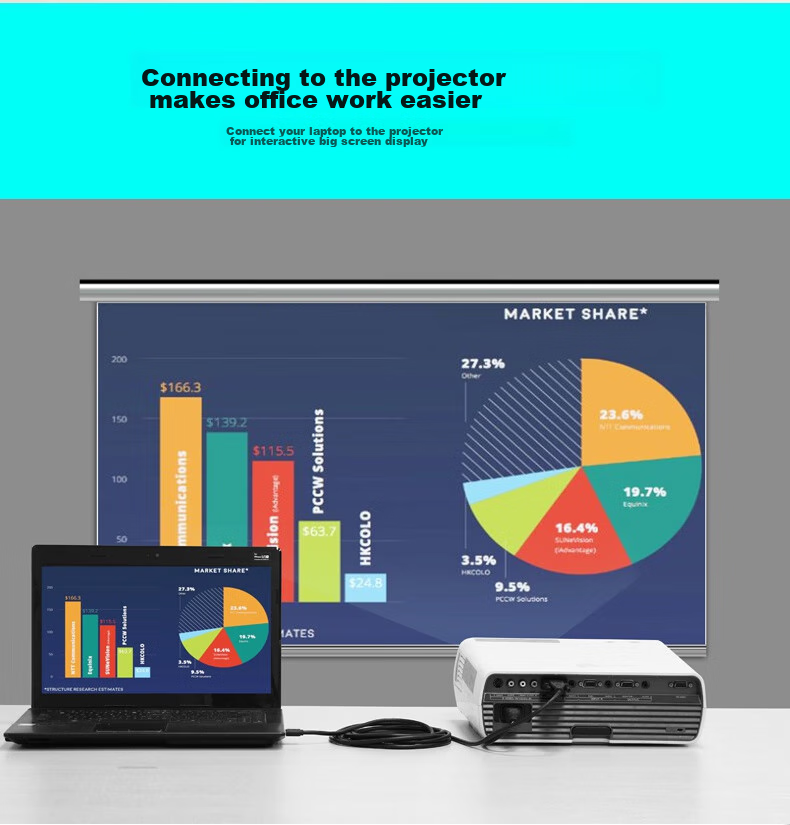 LinkStone USB to VGA Converter Cable, Screen Mirroring Cable, Laptop High-Definition Adapter Screen Casting Cable, Projector Connector, Monitor Interface TV Expansion Screen Mirroring Video Converter 5