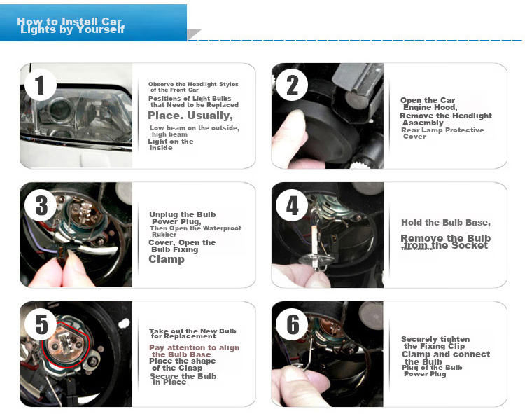 PHILIPS Hengjin Guang H1 Eco-Friendly Long-Life Upgraded Automotive Halogen Bulb, Single Pack, Color Temperature 3100K 6