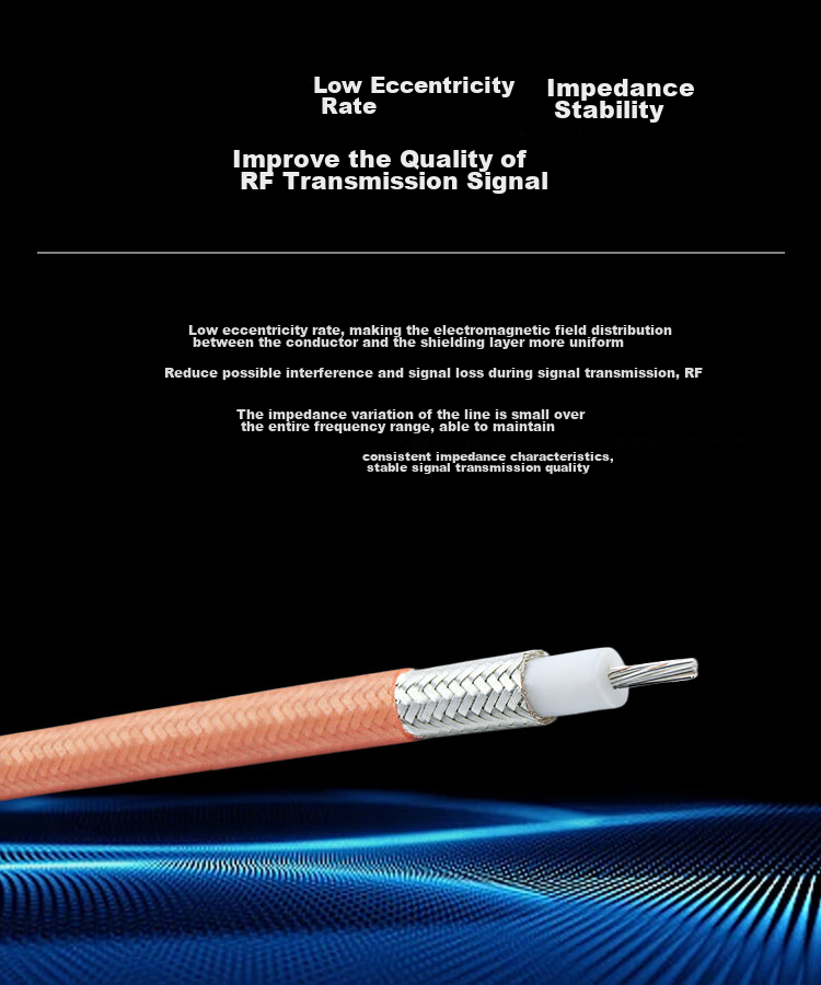 BOYANG BNC Male to BNC Male RF Cable, 50 Ohm, 1.5 Meters, High-Frequency RG316 Ultra-Soft Silver-Plated Shielded SFF50-1.5 High-Temperature Cable (0-3G), BY-316 8