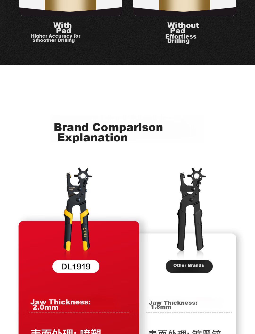 Deli Multi-Functional Labor-Saving Punch Pliers Belt Hole Puncher, Home Use Belt with 6 Holes, Alloy Punch Head 9