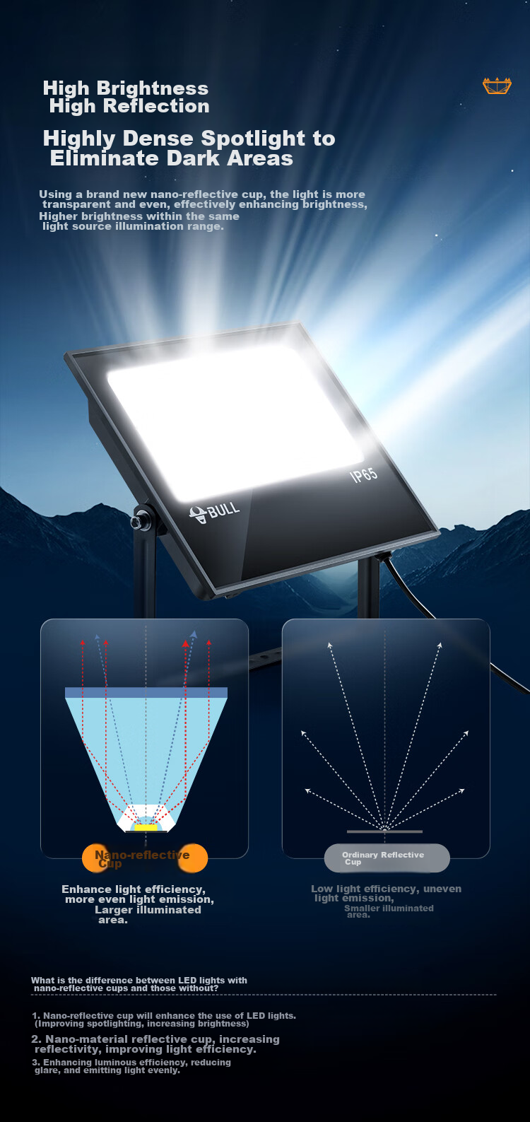 BULL Solar Light, Outdoor Garden Light, Tempered Glass, Smart Light Control, Remote Control MG-C150B 6