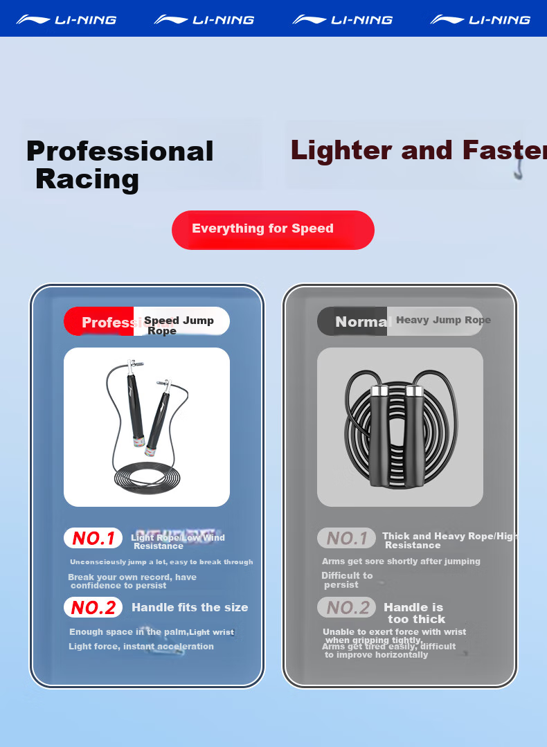 Li-Ning Middle School Entrance Exam Special Steel Wire Jump Rope for Students And Children, Exam Physical Education Professional Speed Jump Rope for Physical Fitness Test, Ultra-Light Double-Shake Rope 6
