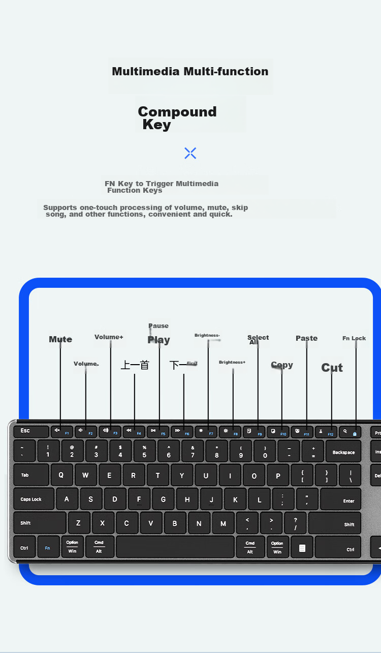 AUSDOM KAM200 Keyboard And Mouse Set, 110 Keys, Quiet, Ultra-Thin, Portable, 2.4G Wireless Keyboard And Mouse Combo, Dual-Mode Scissor Foot, Compatible with Desktop Computers And Laptops, White 9