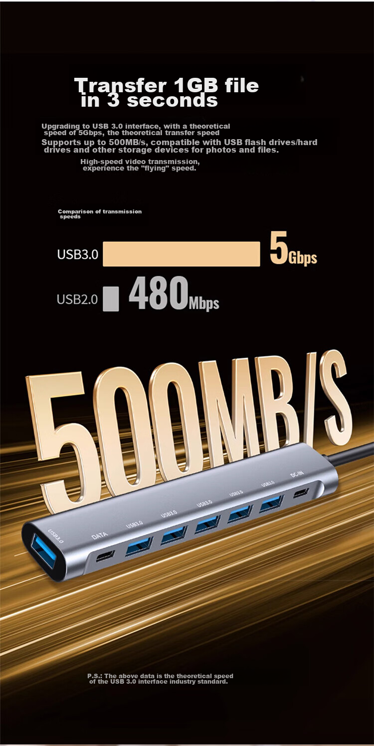 Youlianxing USB Hub Extender, 8 Ports, 1 Meter, USB 3.0 Expansion HUB, One-To Adapter, Suitable for Huawei, Lenovo Desktop Computers, Laptops, Mouse, Keyboard, Hard Drive 4