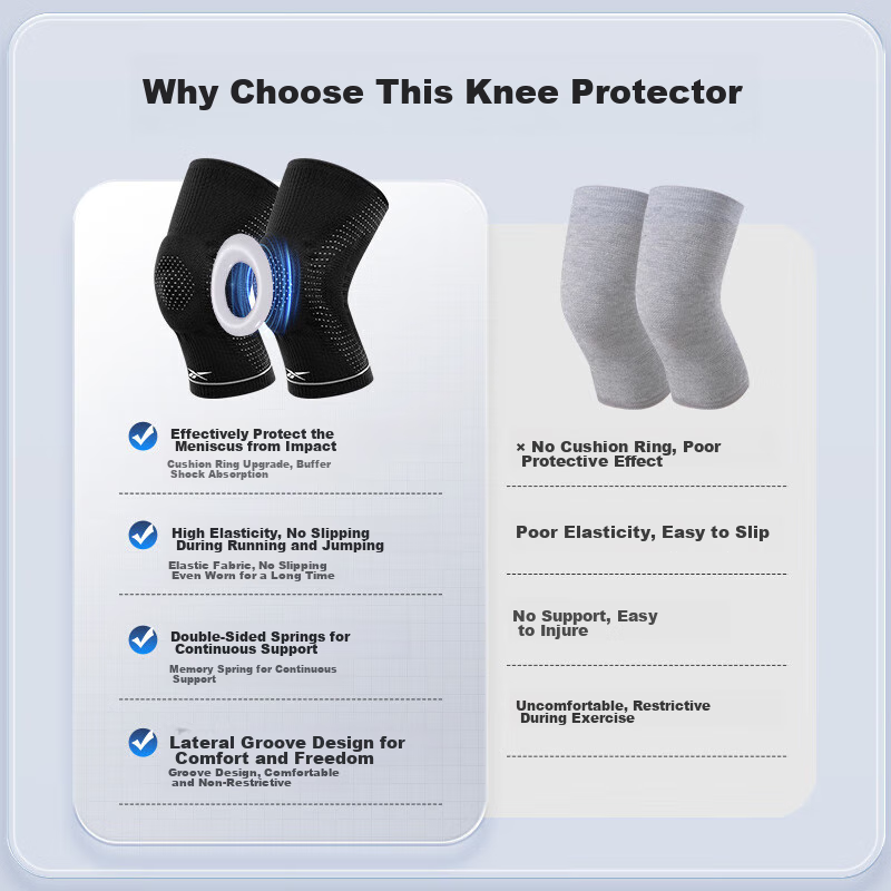 Reebok Knee Brace, Sports Meniscus Protection, for Basketball, Running, Badminton, Hiking, Professional Patellar Support Gear