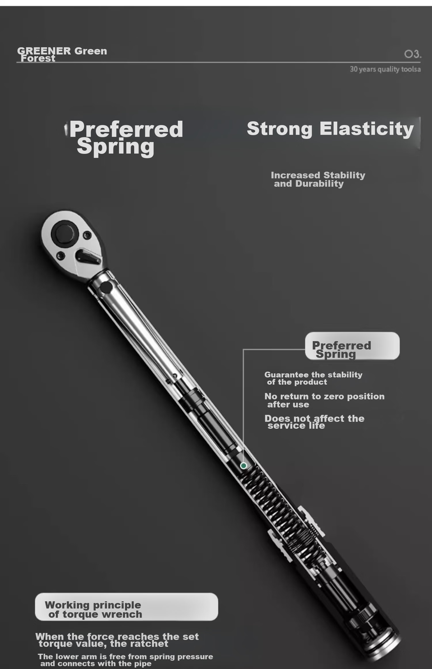 GREENER 1/4 Inch 2.5-30Nm Adjustable Torque Wrench Small Ratchet Set for Home and Road Bike Bicycle 4