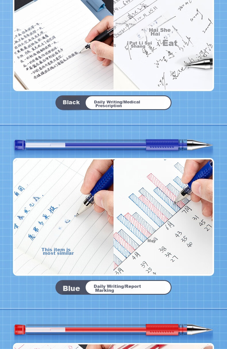 Deli Classic Office Gel Pen, Writing Pen, Office Supplies, 0.5mm Bullet Tip, 16 Black 3 Red 1 Blue, 33320 Gaokao Exam 4