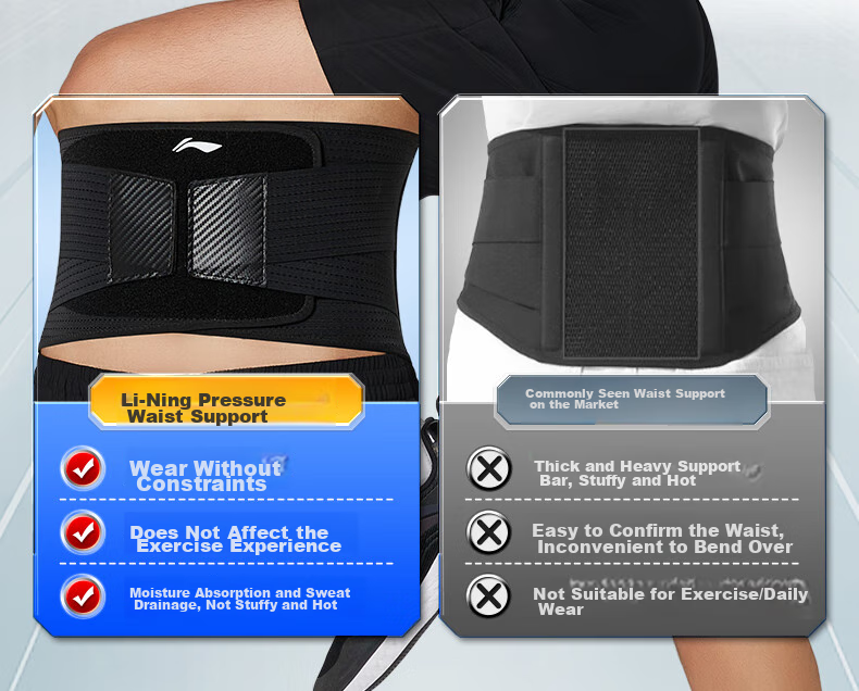 Li-Ning Waist Support Belt for Sports, Fitness, Herniated Disc, Lumbar Muscle Strain, Men And Women, Prolonged Sitting, Running, Basketball, Deadlifts, Waist Protectio 7