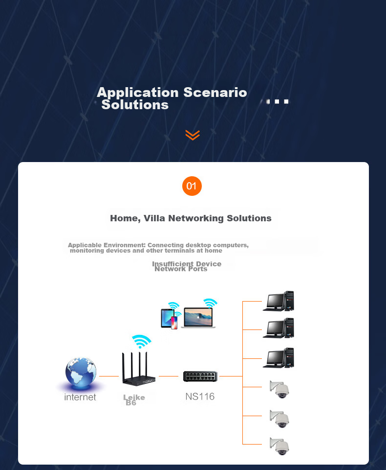 Netcore NS108A 8-Port 100Mbps Ethernet Switch Home Dorm Network Cable Switcher 8-Port Expander Splitter Surveillance Splitter HUB Hub 6