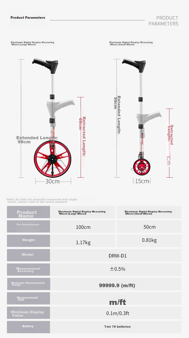 DELIXI ELECTRIC Mechanical Measuring Wheel, Ruler-Type Distance Meter, Roller-Type Household Measuring Wheel, 100CM 12