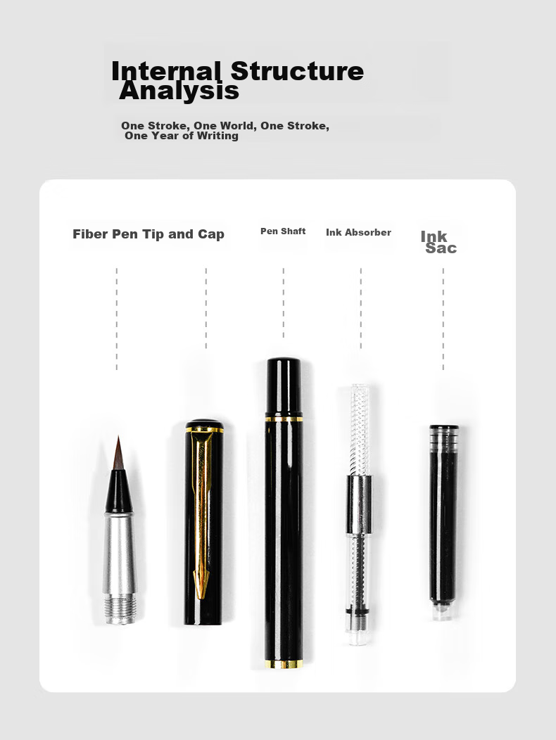 Rongbaozhai Calligraphy Brush Pen, Small Regular Script Refillable Soft Brush for Calligraphy Practice And Sutra Copying, Beginner's Entry-Level Soft-Tipped Wolf Hair Brush for Adults And Students, Black Gold (Includes 60 Ink Cartridges) 4