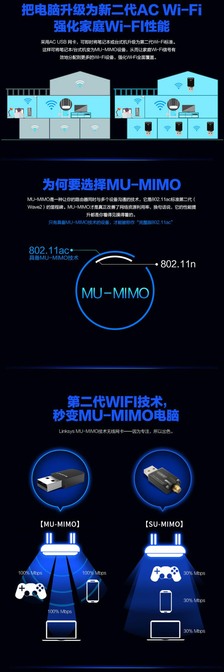 wifi接收器改1_02.jpg