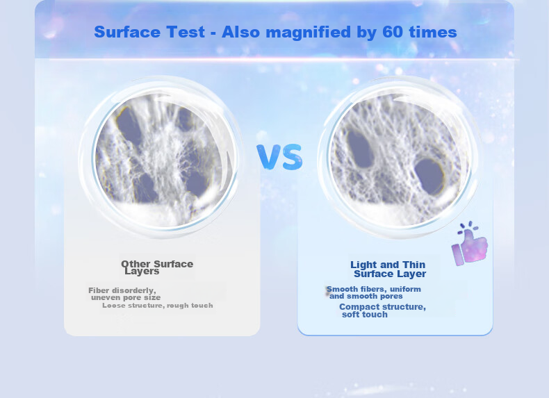ABC KMS Light And Thin Healthy Formula Ultra-Thin Extended Night Use Sanitary Napkin Set Sold by JD 320mm*9 Pieces 5