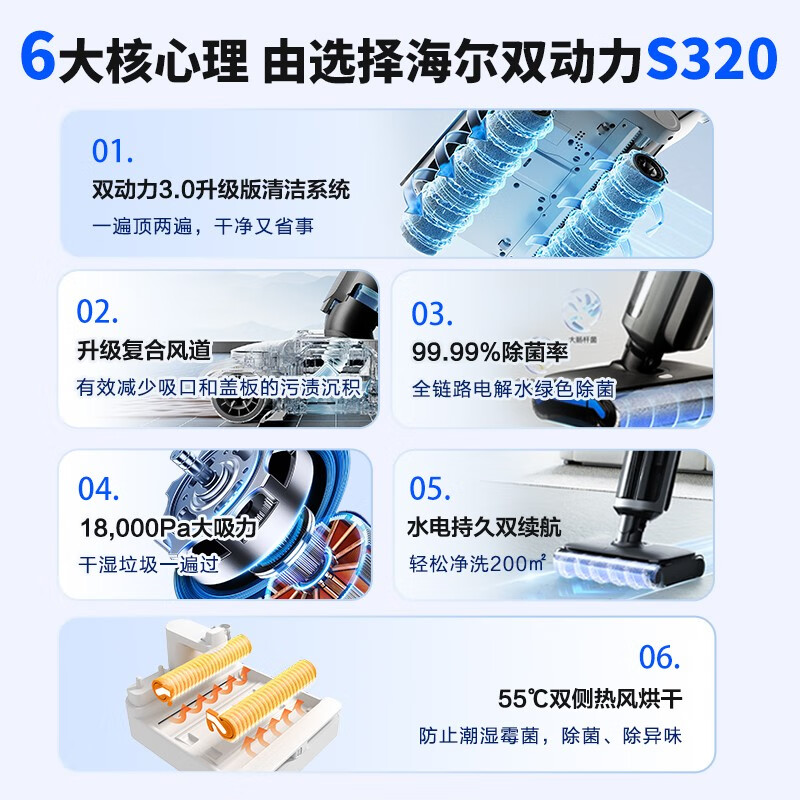 海尔（Haier）S320无线智能洗地机双动力洗拖一体吸拖家用电解水除菌手持双滚刷清洁全自动热风烘干隐藏切割毛发 全新3.0升级旗舰版-真双洗拖吸