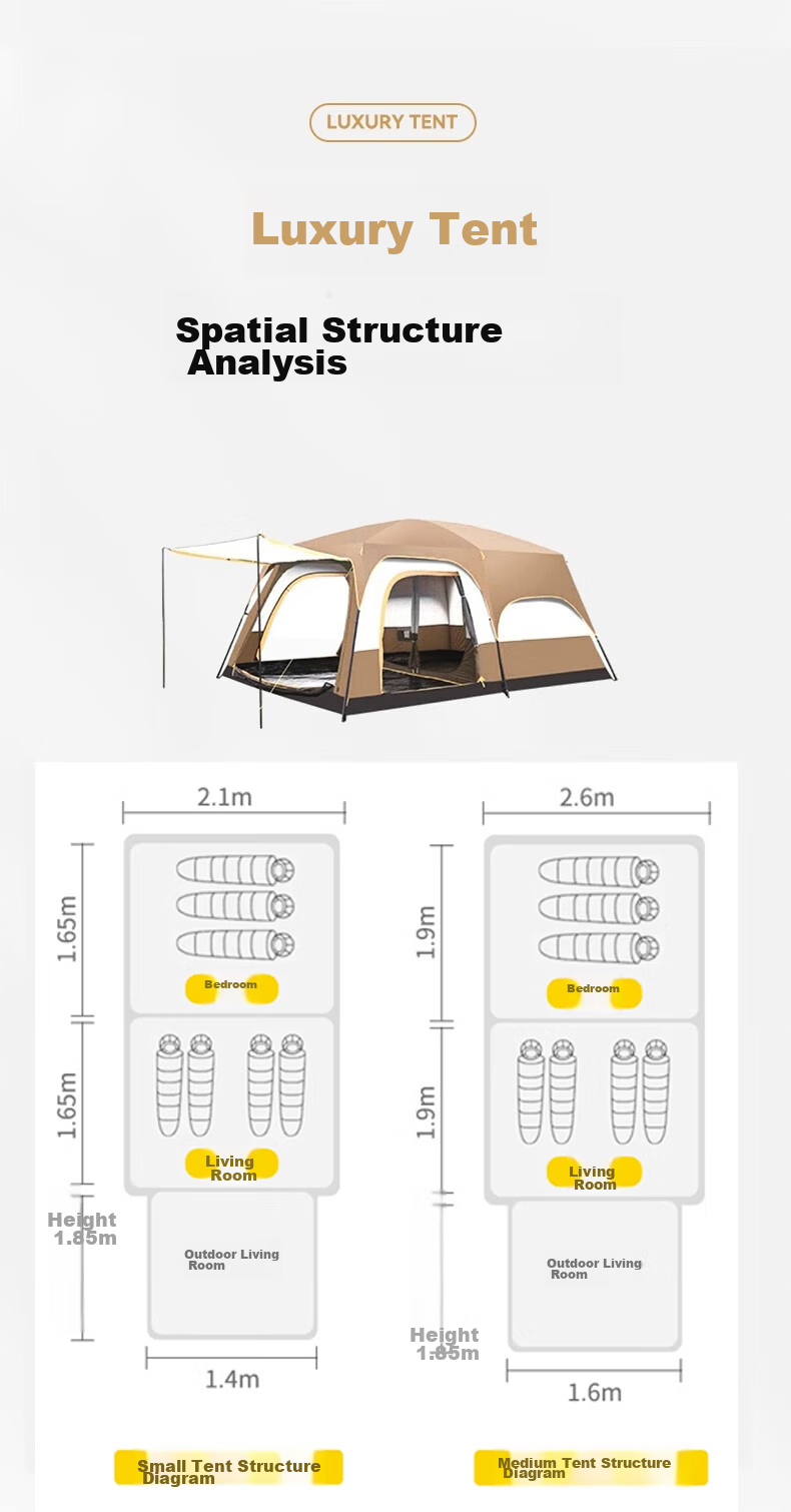 BeiJiLang Tent, Outdoor Family Camping, Portable, Sun Protection, Rain Protection, Multi-Person Large Space, Wild Camping, Double-Layer Two-Room One-Living Room, Coffee 4
