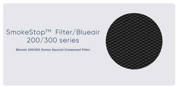 Blueair Air Purifier Filter, NGB Composite Filter Suitable for 270E/303/303+, [Accessory] 1