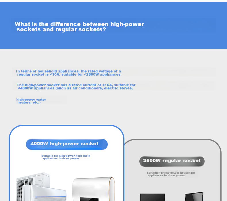 Deli 16A High-Power Socket, 4kW Air Conditioner Socket/power Strip/extension Cord/power Bar/terminal Block, 2 Outlets, Master Switch, 1.8 Meters (With 16A Converter), LX223S 3