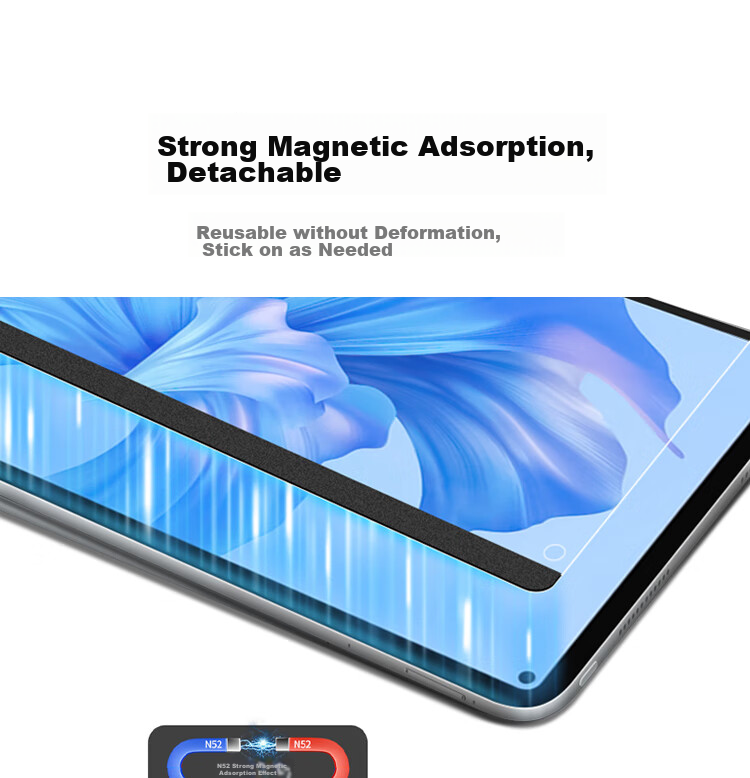 ESCASE Huawei MatePad Pro 11 Magnetic Paper Film, 2022/2024 Model Writing Stylus, Removable Drawing Film, Magnetic Drawing Film, Frosted Kent Film [Reusable] 3
