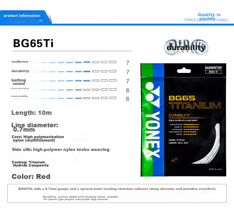 YONEX Badminton String, Durable High-Tension Competition And Training Strength Type, BG65Ti-011, White 3