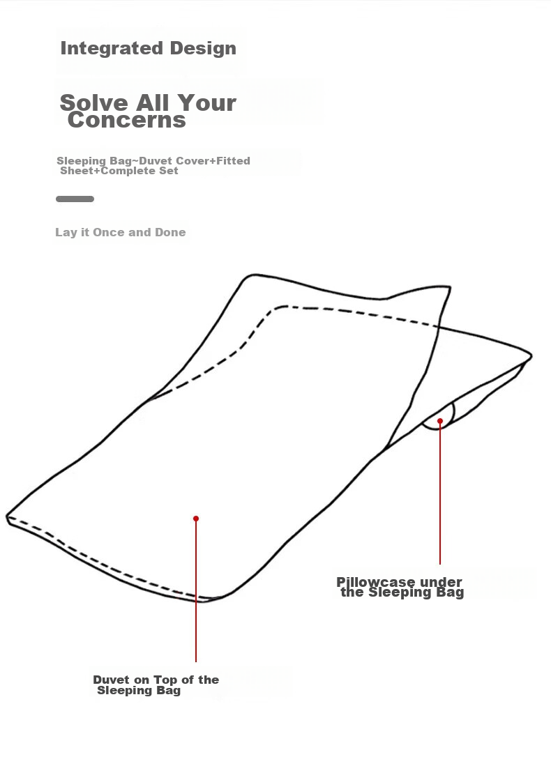 CHUYISHENG Disposable Sleeping Bag, Hotel Hygiene Sleeping Bag, Train Sleeper Travel Bed Sheet, Duvet Cover, Pillowcase, Disposable Three Or Four-Piece Set 4