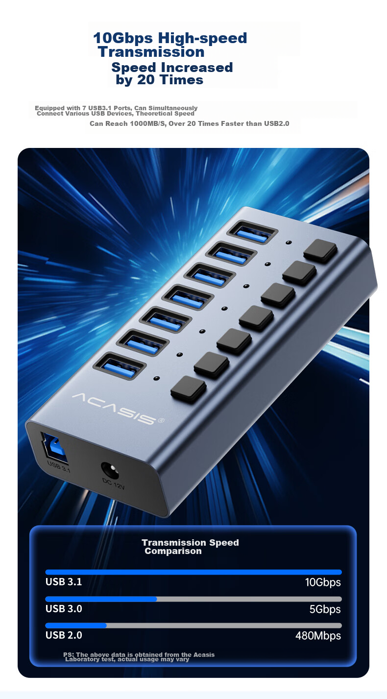 Acasis USB 3.1 Hub, 7-Port Expansion Dock, Independent Control Hub, Individual Switch Expansion Adapter, Compatible with Apple Mac Laptops, Expansion Dock HS-707MG 10Gbps 4