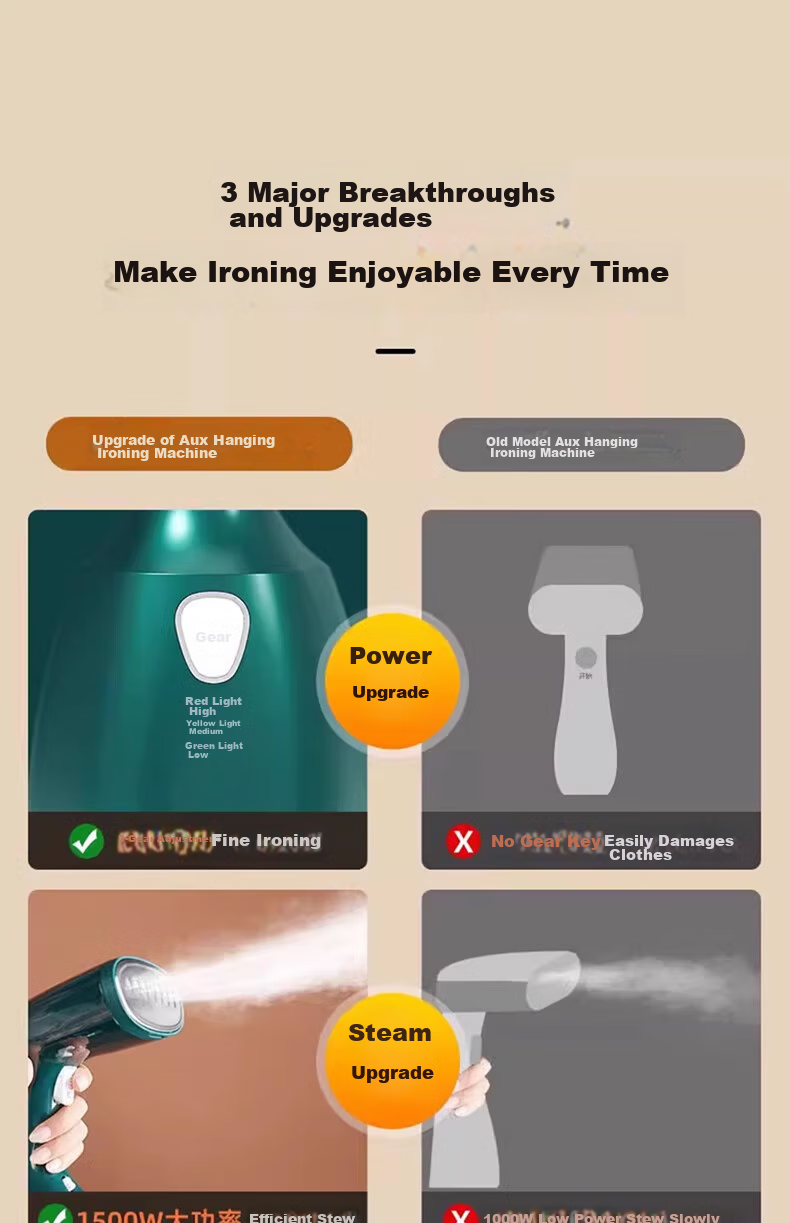 AUX Handheld Garment Steamer, 42g/min High Steam Output, 280ml Water Tank, Home Use Ironing Machine, Compact Portable Electric Iron for Business Trips, Gift And Group Purchase YS3015 3