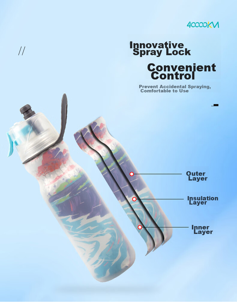 Siwangongli Spray Water Bottle for Summer Running, Fitness, Badminton, Large Capacity Cycling, Outdoor Portable Water Bottle 5