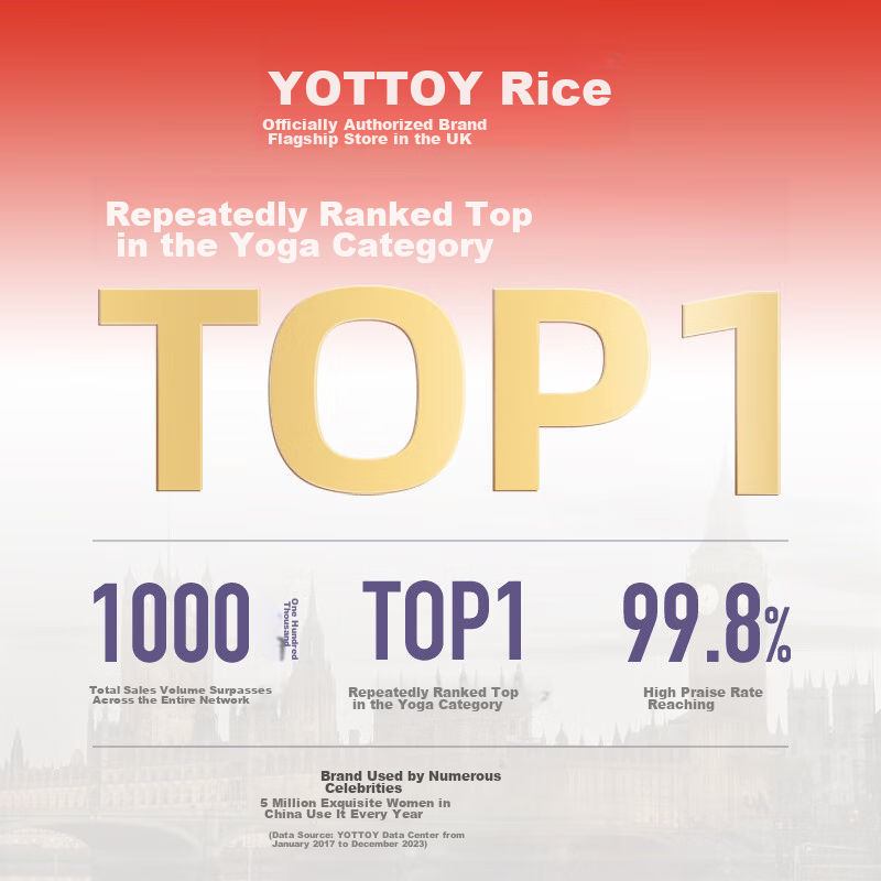 Балансировочная подушка Yottoy для йоги и фитнеса, для тренировки кора, нескользящая, утолщенная мягкая пена, для коленей, 50x40x6 см, синяя