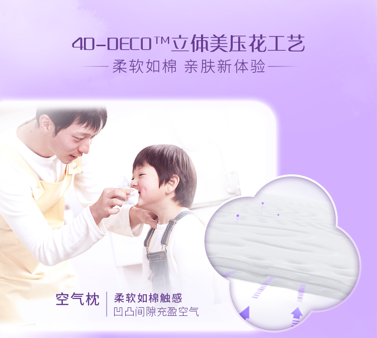 38261-维达(Vinda) 抽纸 棉韧3层100抽*24包软抽 认准真M码 母婴可用 整箱销售 亲肤无刺激 -详情图